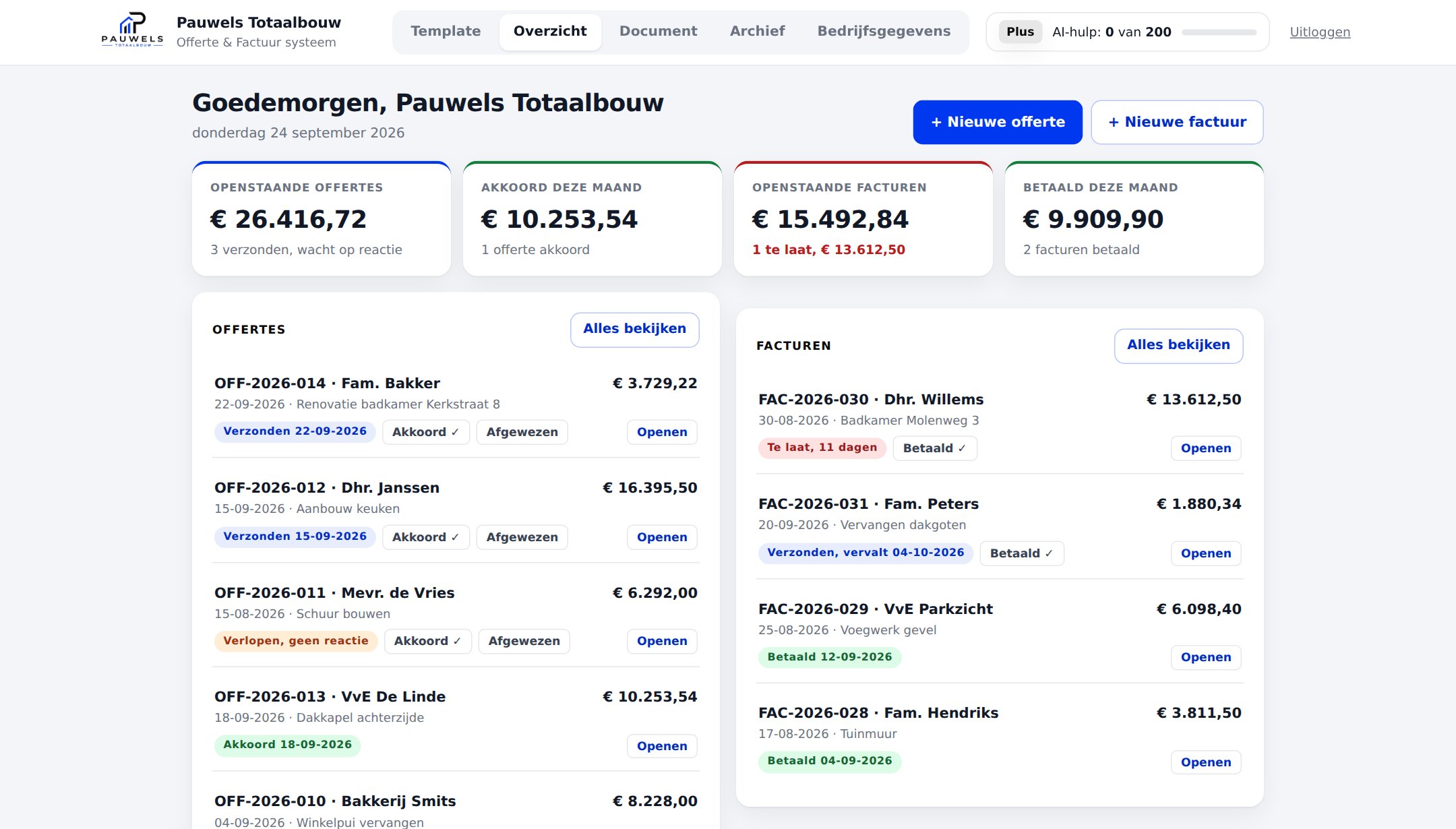 Het overzicht in het systeem: openstaande offertes, akkoord, openstaande en betaalde facturen